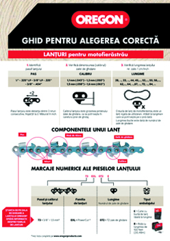 OREGON Ghid pentru alegerea corecta