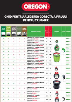 OREGON Ghid pentru alegerea corecta a firului pentru trimmer
